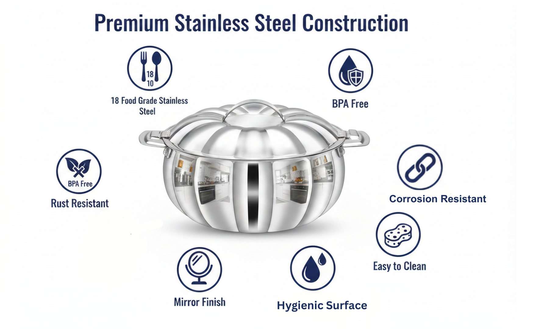 PRADEEP Diya Silver Stainless Steel Insulated Serving Casserole with Lid|Double Wall PUF Insulation|18/10 Food Grade Stainless Steel|Hot Pot|Hot Box|BPA Free| Dishwasher Safe