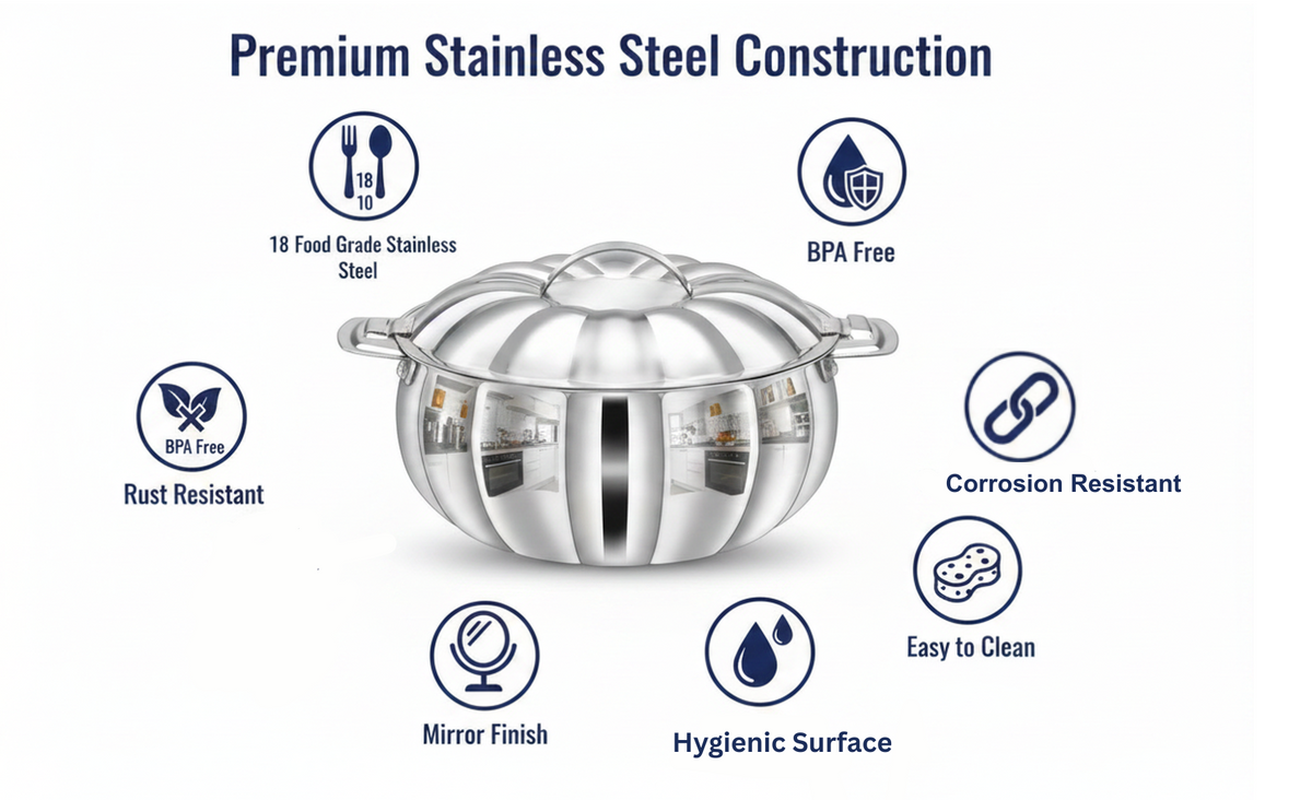 PRADEEP Diya Silver Stainless Steel Insulated Serving Casserole with Lid|Double Wall PUF Insulation|18/10 Food Grade Stainless Steel|Hot Pot|Hot Box|BPA Free| Dishwasher Safe