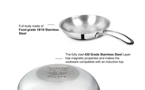Pradeep Stainless Steel Triply Frypan with Induction Bottom (Proline)