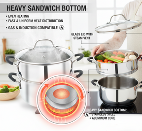 Pradeep Stainless Steel Steamer Pot with Glass Lid|2 Tier Multipurpose Steamer Pot for Modak,Momo,Dhokla,Idiyappam & Vegetable Steamer|Heavy Triply Bottom|Induction & Gas Compatible Cookware