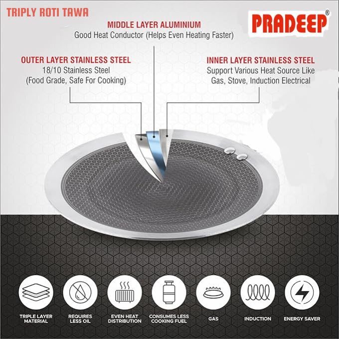 PRADEEP Stainless Steel Triply Non-Stick Honeycomb Roti Tawa 28cm|Concave Style|SS Riveted Handle|Gas & Induction Base|for Chapati,Naan, Dosa,Uthappam...